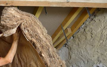 Meigle pitched roof insulation costs